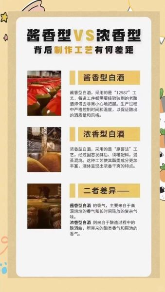 白酒品牌如何选_酱香型白酒怎么喝才正宗