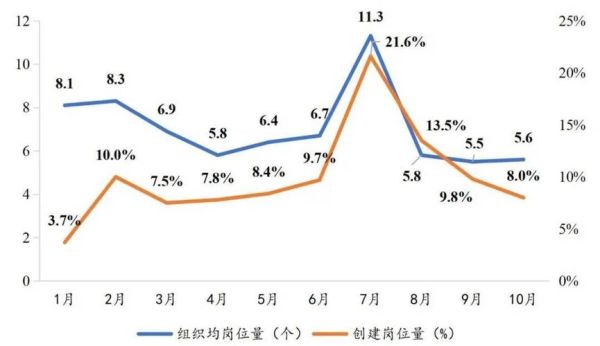食品制造业发展趋势_食品加工厂如何降本增效