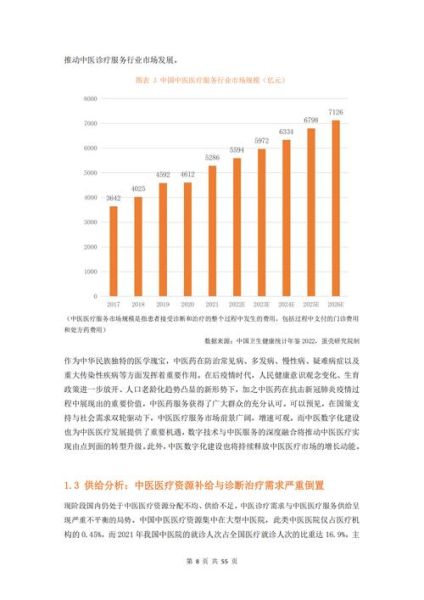 互联网医疗盈利模式有哪些_互联网医疗财务分析怎么做