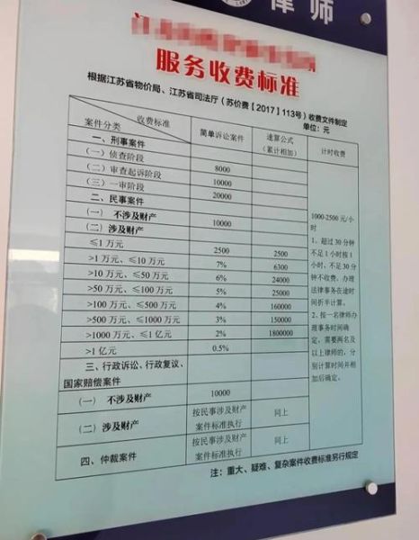 前景律所怎么样_前景律所收费标准