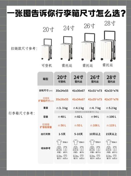 什么材质拉杆箱耐用_旅行箱尺寸怎么选