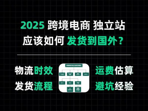 2024经济衰退如何影响跨境电商_外贸独立站还能做吗