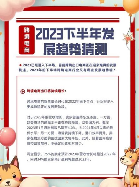 2024经济衰退如何影响跨境电商_外贸独立站还能做吗