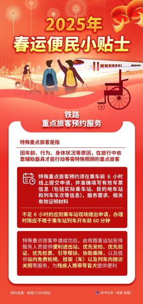 铁路互联网影响吗_铁路互联网对出行有哪些改变