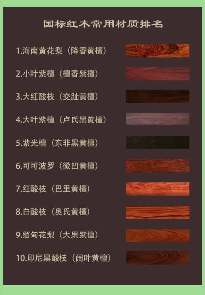 2016年红木市场走势_红木收藏还有升值空间吗