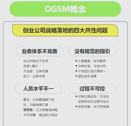 战略风暴_互联网如何落地