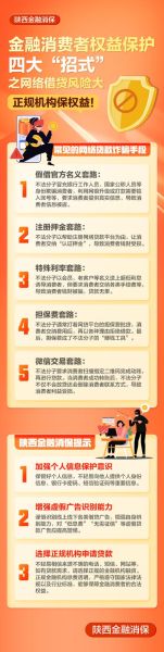 消费金融公司有哪些风险_如何防范