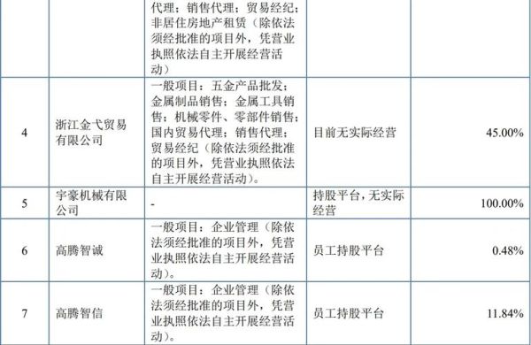 新三板互联网公司有哪些_挂牌条件是什么