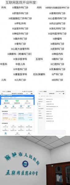 互联网医院如何盈利_互联网医院牌照怎么申请