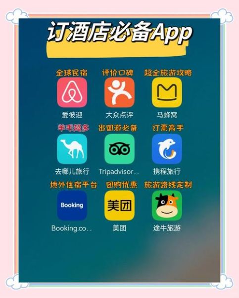 互联网酒店预订哪个平台便宜_如何选到高性价比酒店