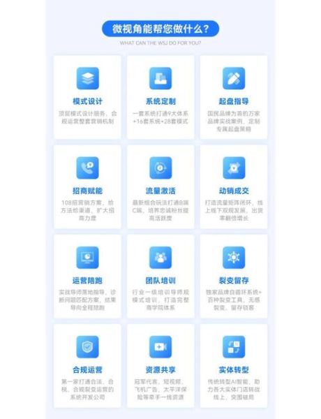 印刷品网上分销怎么做_印刷电商有哪些渠道