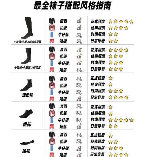 袜子什么材质好_袜子怎么选尺码