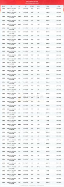 硅材料行业前景如何_2024年硅料价格还会涨吗