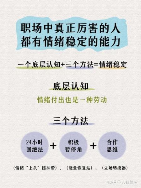 压力太大怎么办_职场前景如何规划