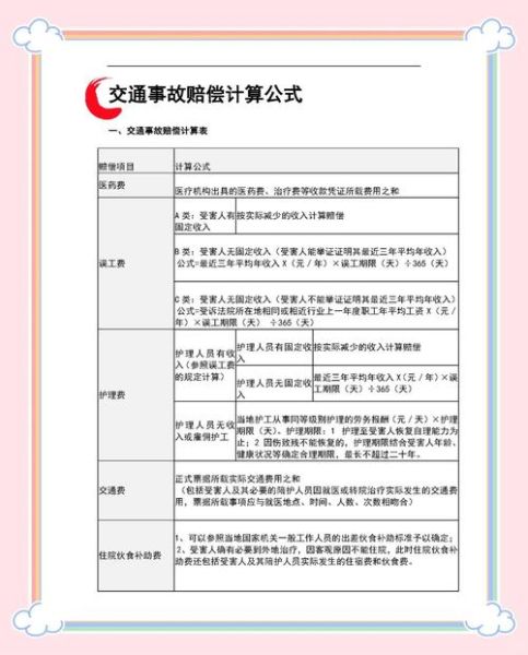 交通事故赔偿标准_如何计算误工费