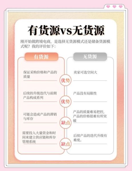 电商劣势有哪些_网购为什么越来越贵