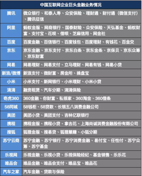 北京国农互联网金融怎么样_国农互金安全吗