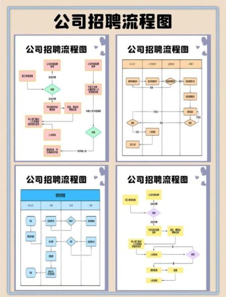 2017招聘行业趋势_招聘网站如何优化