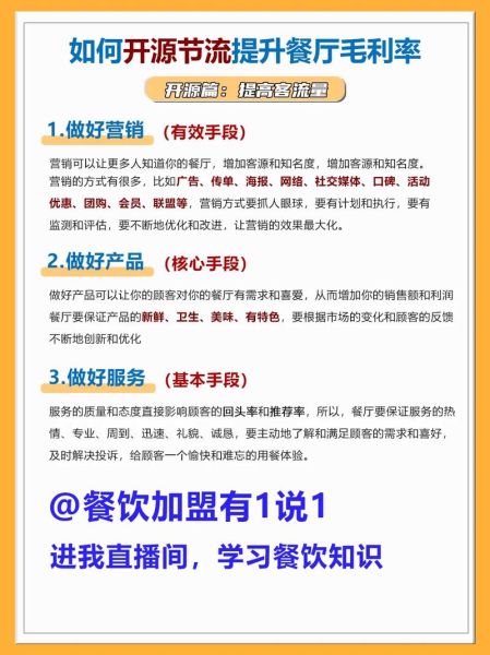 餐饮行业怎么做线上推广_外卖平台如何提升排名