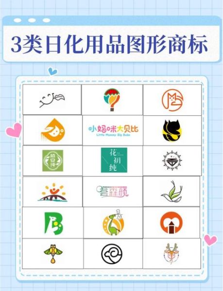 日化产品如何选_日化品牌哪个好