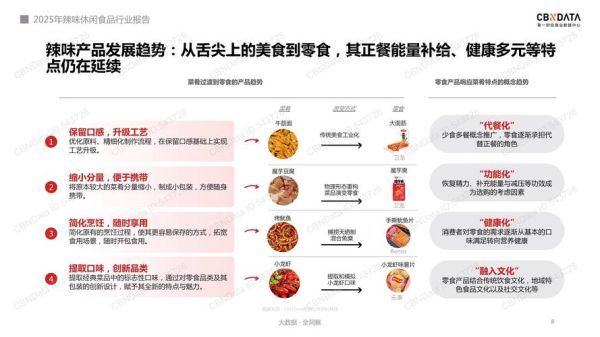 食品行业未来五年发展趋势_食品企业如何抓住新风口
