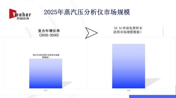 分析仪器行业未来五年发展趋势_如何抓住政策红利