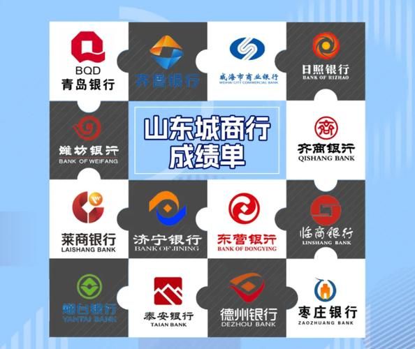 城市商业银行有哪些_城商行和农商行区别