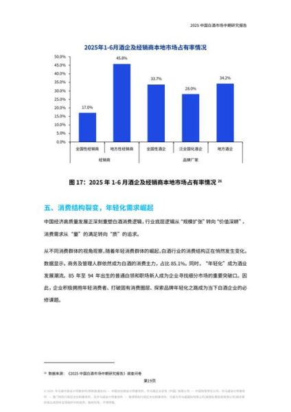 白酒行业未来趋势_政策对白酒市场的影响