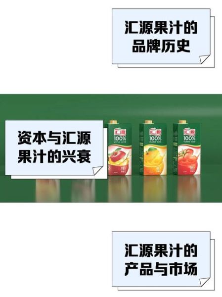 果汁行业前景怎么样_健康果汁品牌怎么选