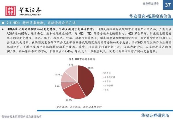 材料行业前景怎么样_新材料有哪些投资机会