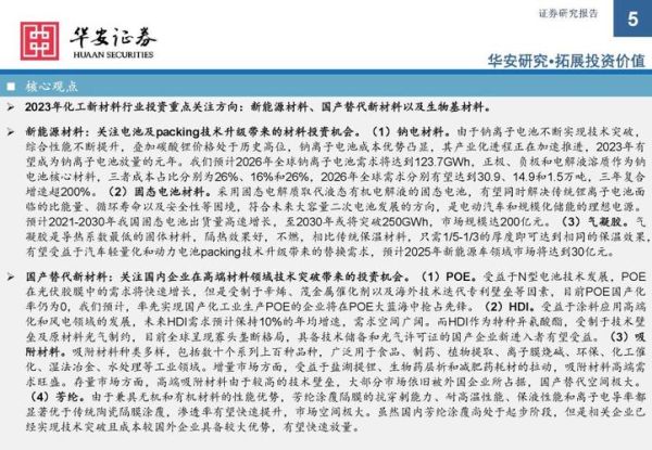 材料行业前景怎么样_新材料有哪些投资机会