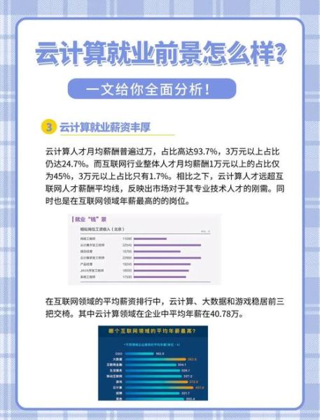 2016年IT行业前景如何_云计算发展趋势