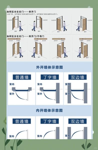 防火门多少钱一平米_防火门等级怎么选