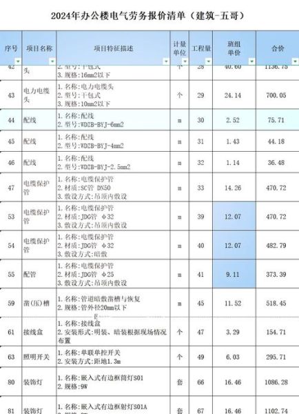电力安装公司哪家好_电力安装价格多少钱