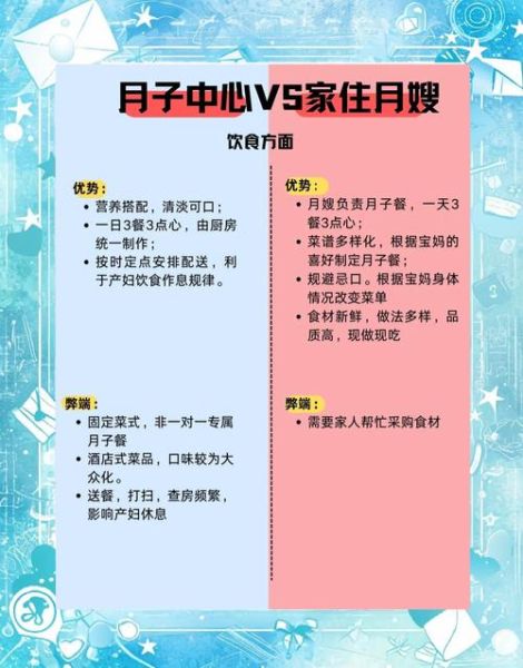 月子中心风险有哪些_如何选择靠谱月子中心