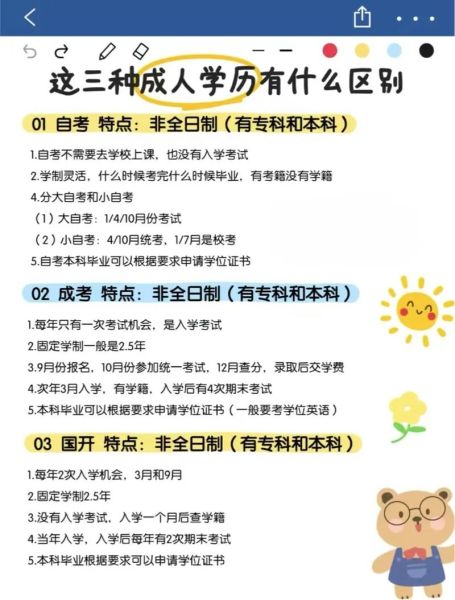 成人教育前景怎么样_成人学历提升有用吗