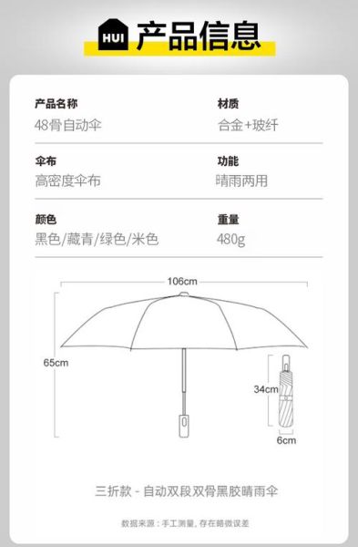 雨伞什么材质耐用_雨伞选购技巧