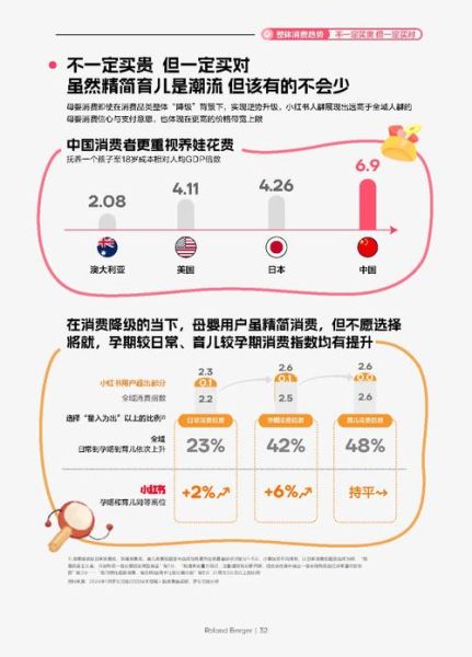 母婴行业前景怎么样_2024年还能赚钱吗