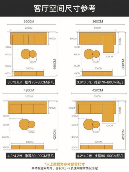 茶几选购技巧_茶几尺寸怎么选