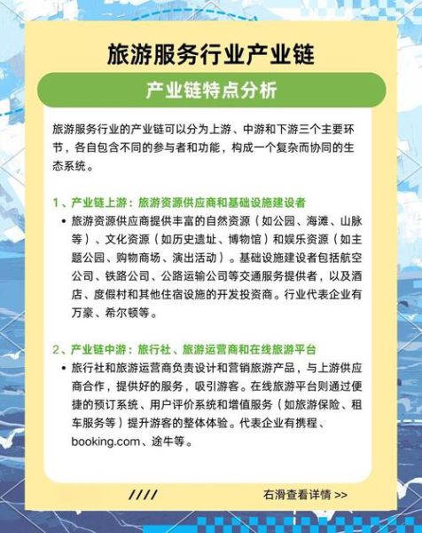 旅游业投资前景怎么样_哪些细分领域最赚钱