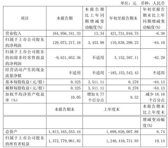 传媒公司如何盈利_传媒行业未来趋势