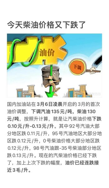 汽油价格为什么突然上涨_如何节省汽油开支