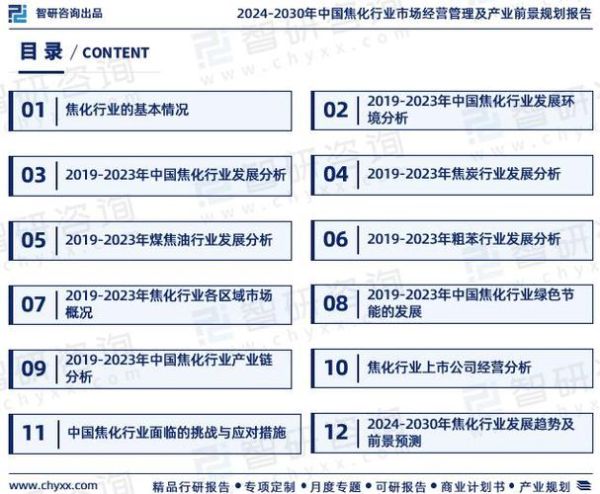 焦化行业前景如何_焦化行业未来五年发展趋势