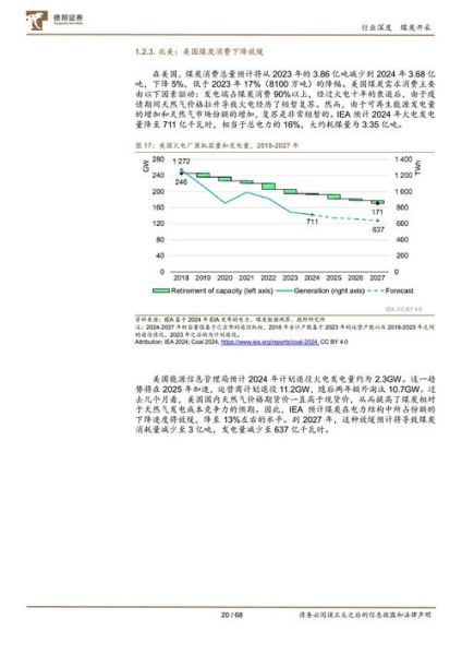 采掘业未来发展趋势_采掘业如何降低碳排放