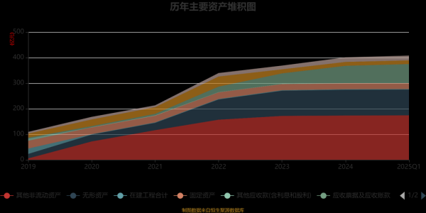 中国环保行业前景如何_环保企业盈利模式有哪些