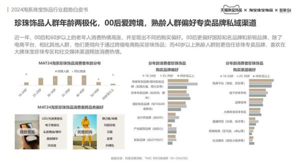 2018珠宝行业趋势_珠宝品牌如何突围