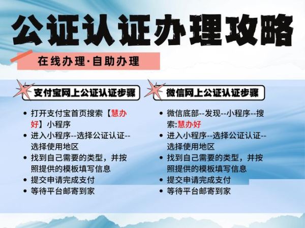 公证处前景怎么样_公证处未来发展趋势