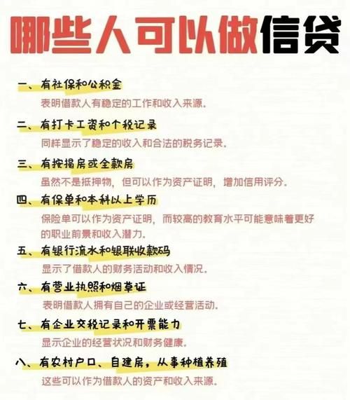 小微贷款利率怎么算_申请条件有哪些