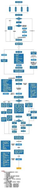 2015外贸行业怎么样_出口企业如何应对