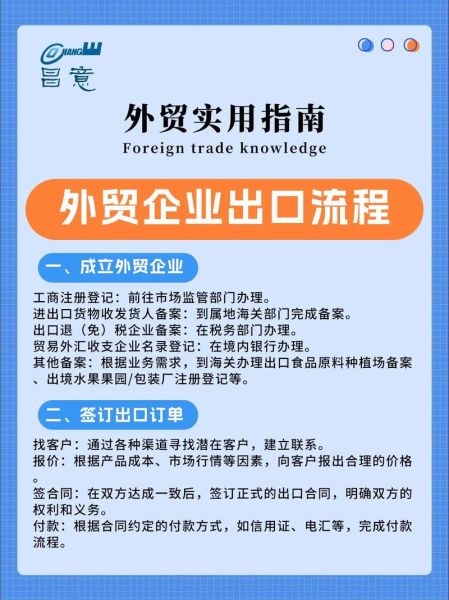 2015外贸行业怎么样_出口企业如何应对